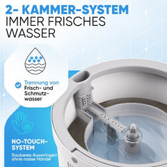 Orvium Wischmopp Set